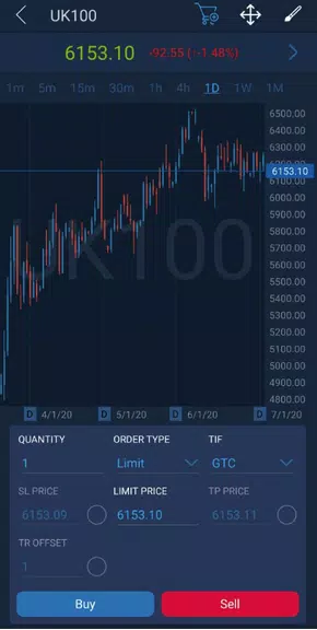 Velocity Trader Screenshot 1