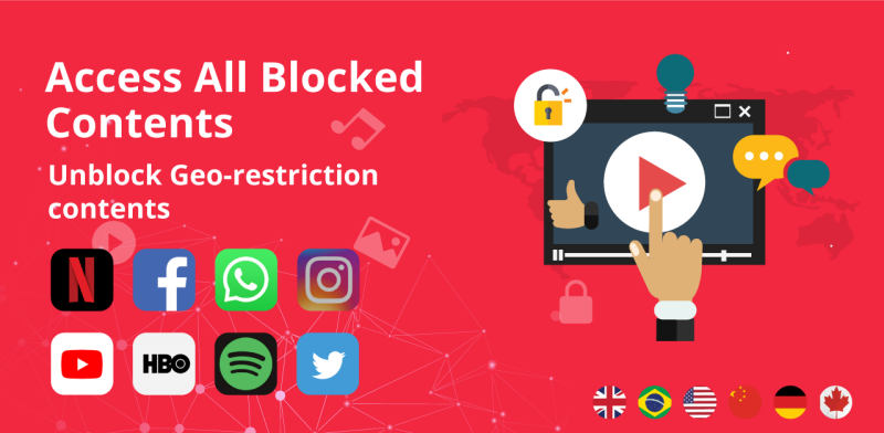 Swing Lite VPN - Secure VPN Ảnh chụp màn hình 0