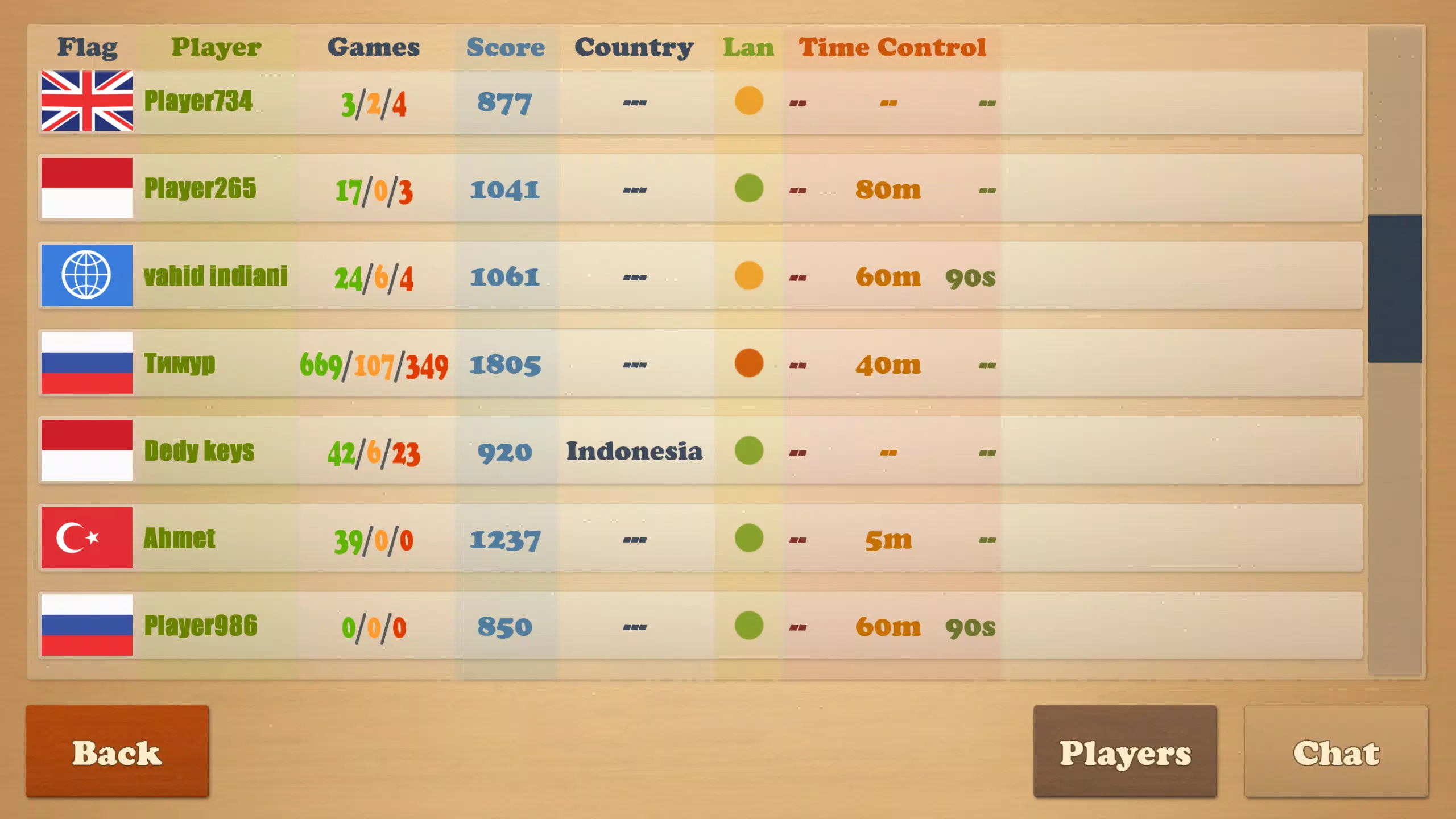 Real Chess ภาพหน้าจอ 2