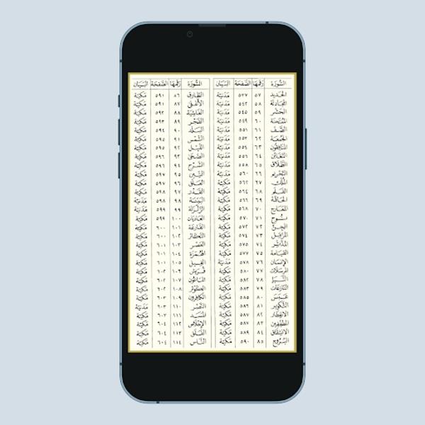 Quran PDF - Quran Screenshot 2