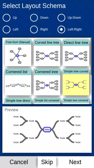 miMind - Easy Mind Mapping ภาพหน้าจอ 2