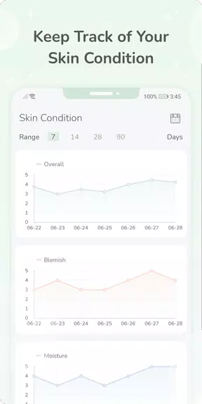 Hautpflege-Routine Screenshot 1