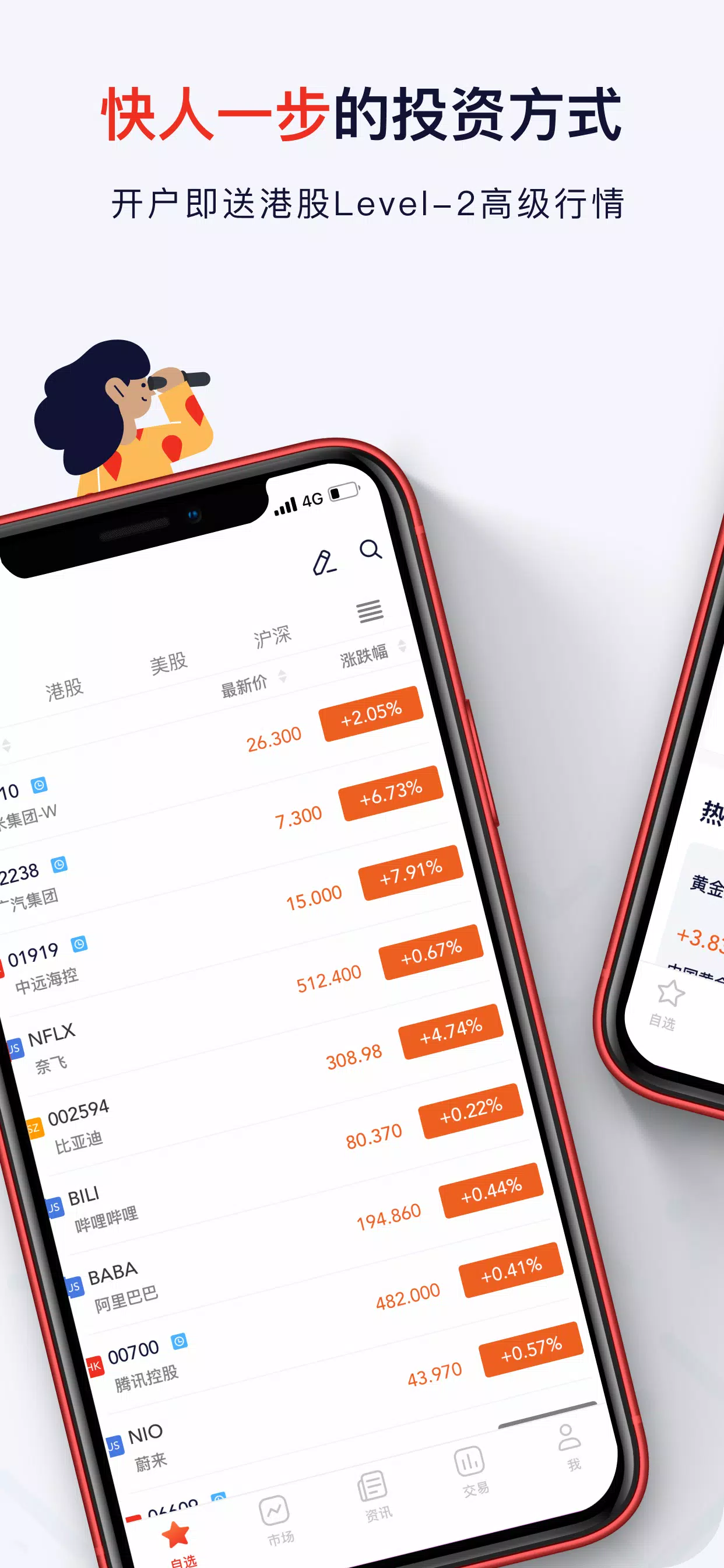 尊嘉金融 ဖန်သားပြင်ဓာတ်ပုံ 2