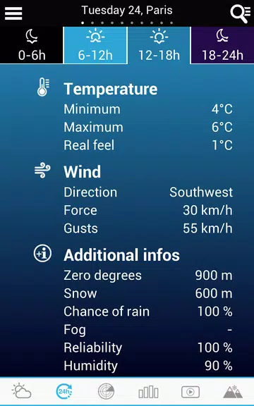 Weather for Brazil and World 螢幕截圖 1