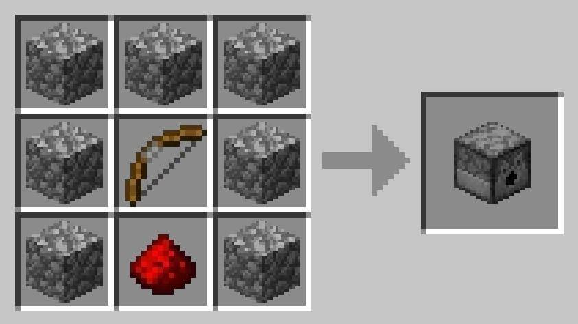 發射器合成配方