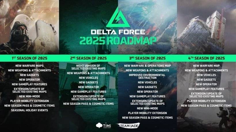 A roadmap showcasing upcoming additions to the mobile Delta Force game, including new maps, operators, and more, categorized by season.