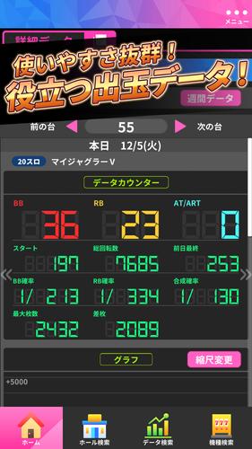 ジャグラーオンライン～パチスロアプリ＆パチンコ店舗情報～ Ekran Görüntüsü 2