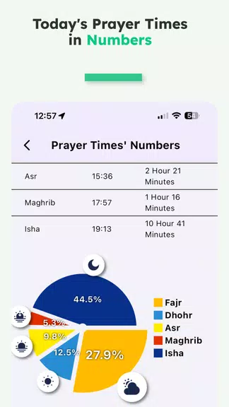 iMuslim: Quran Prayer Athan 螢幕截圖 3