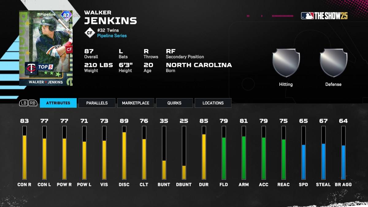 Walker Jenkins als Teil eines Artikels über die besten Diamond -Dynastie -Karten in MLB The Show 25.