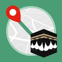 100% Qibla Finder