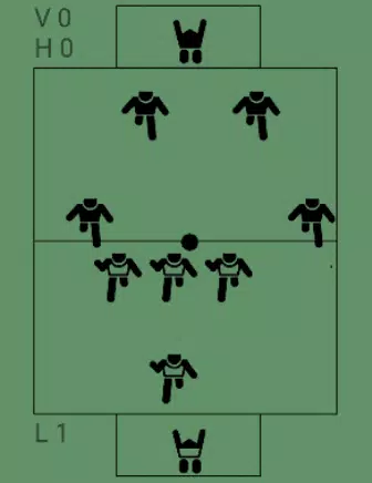 Schermata Arcade Soccer 1