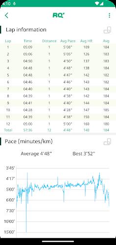 RQ Runlevel: Marathon Training 스크린샷 2