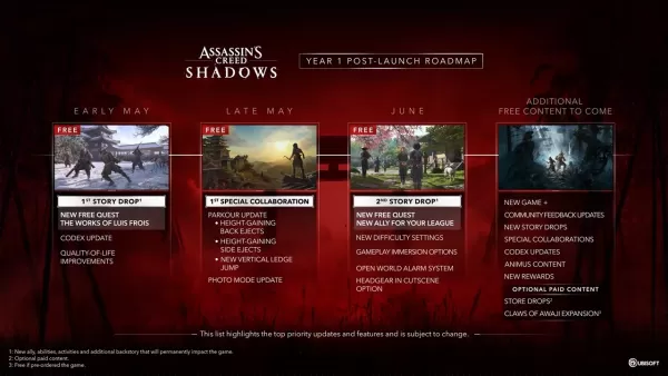 हत्यारे की पंथ छाया-लॉन्च रोडमैप। Ubisoft की छवि सौजन्य से।
