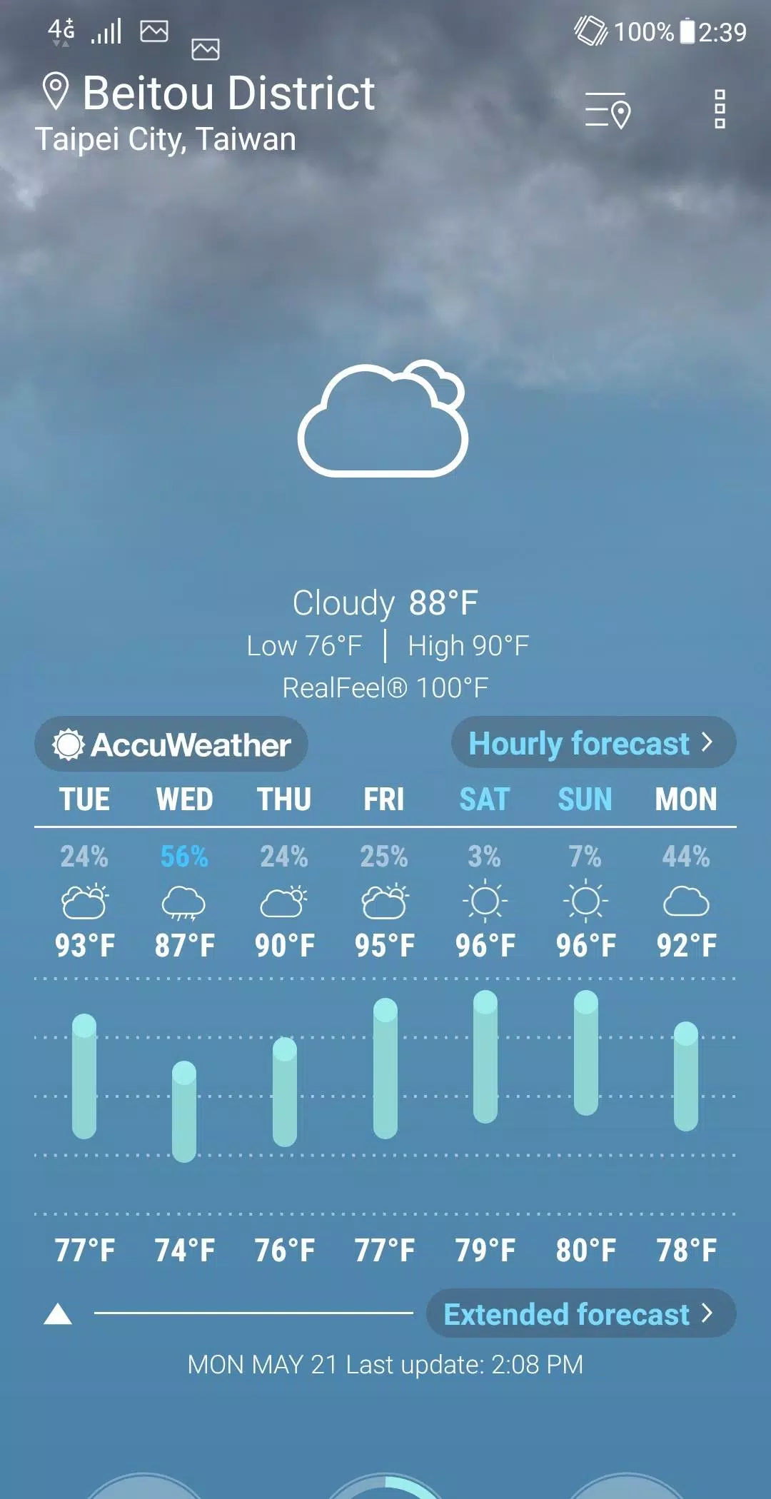 ASUS Weather 螢幕截圖 0