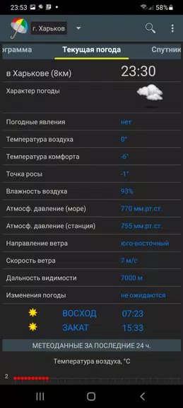 Погода Украина 스크린샷 2