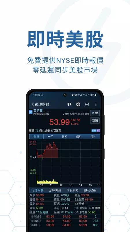 iWow愛挖寶-即時美股台股APP Schermafbeelding 1
