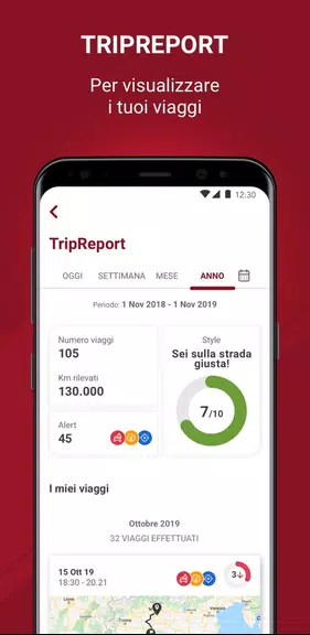 Tua Smart App Tangkapan skrin 2