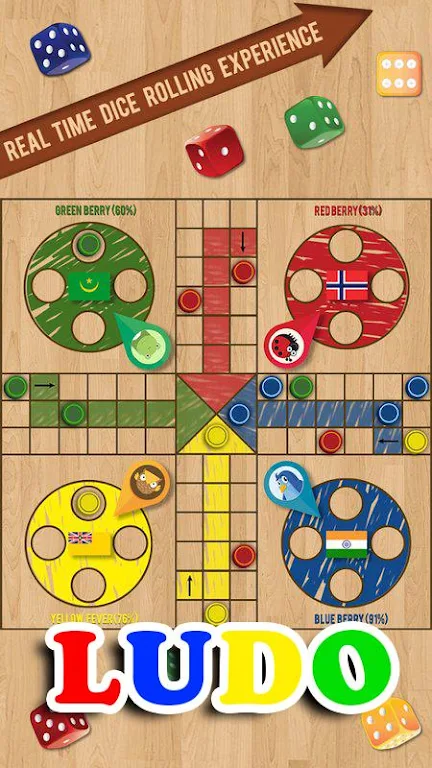 Ludo King 2018 ( Last Version)应用截图第1张