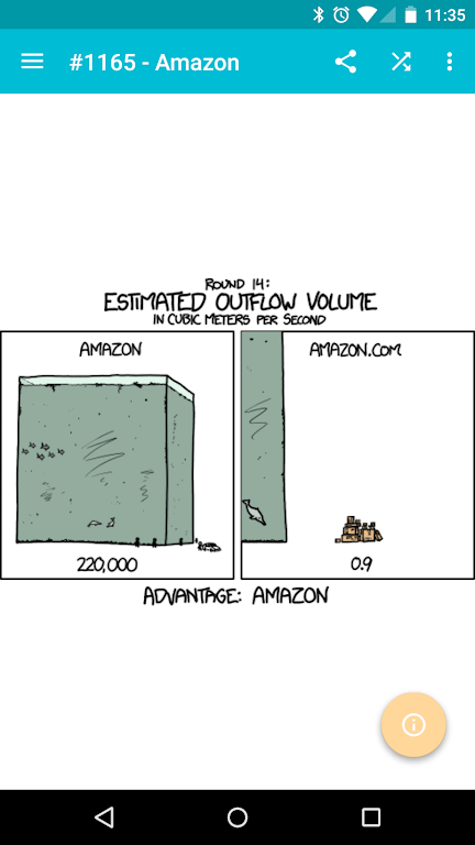 ViewXkcd Screenshot 0