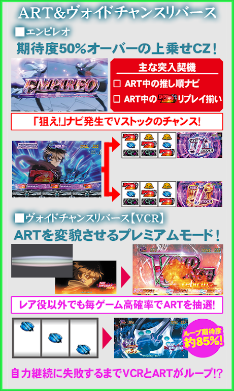 【777NEXT】SLOTギルティクラウン 螢幕截圖 2