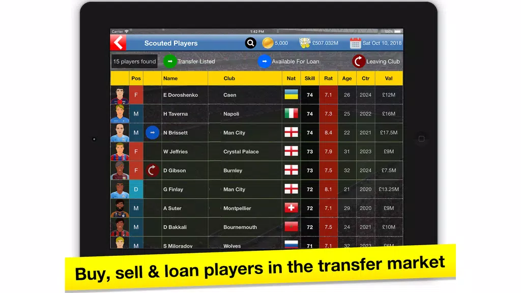 Schermata Soccer Tycoon: Football Game 2