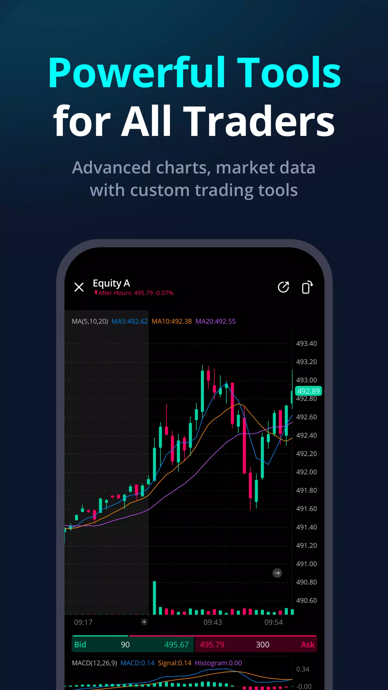 Webull ภาพหน้าจอ 3