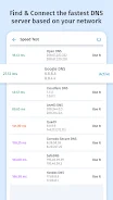 DNS Changer, IPv4 & IPv6 螢幕截圖 3