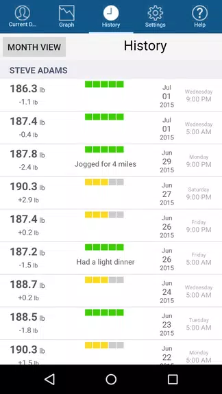 Monitor Your Weight 螢幕截圖 2