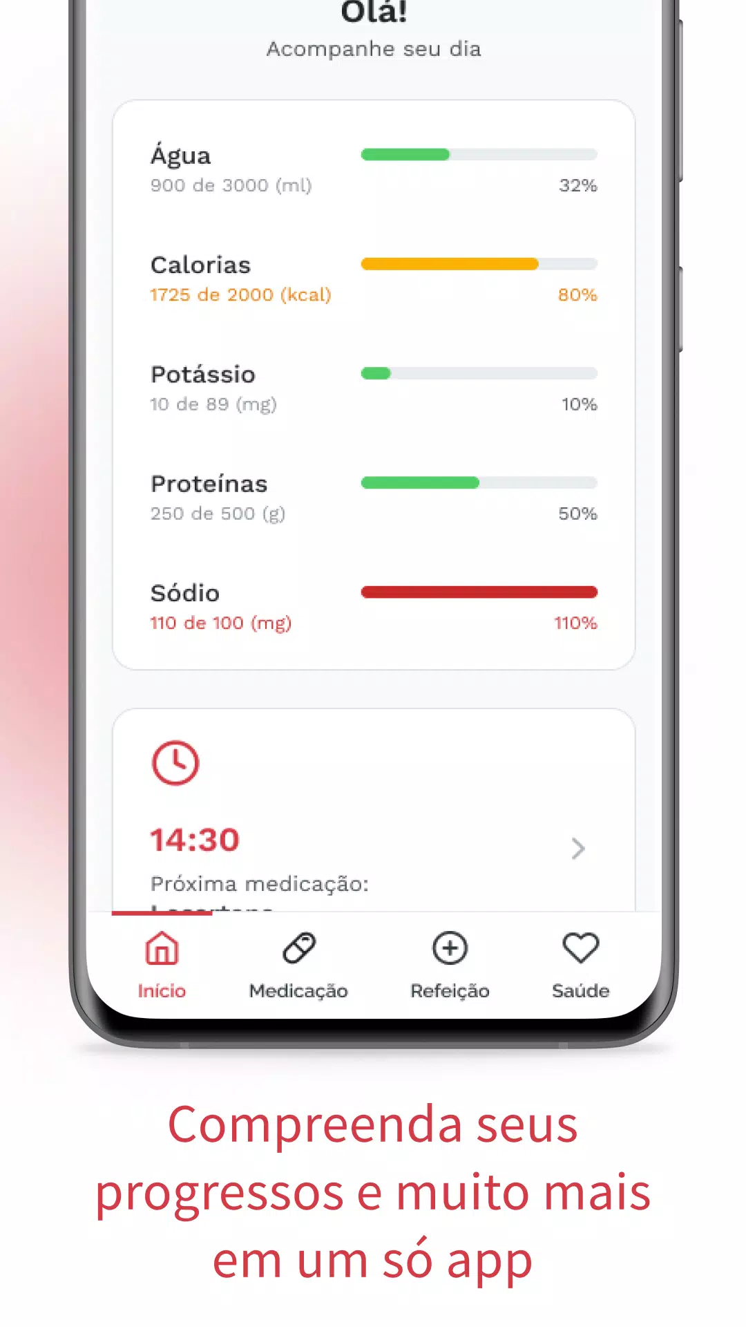 RenalMe Ảnh chụp màn hình 2