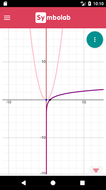 Symbolab Graphing Calculator স্ক্রিনশট 1