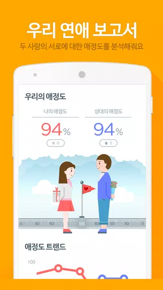 진저 for 비트윈 - 사랑을 이해하는 인공지능 Captura de tela 3
