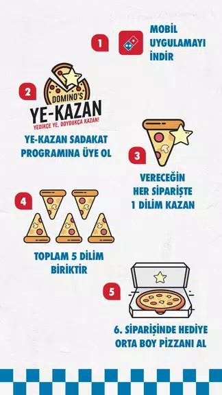 Domino's Pizza Türkiye 螢幕截圖 3