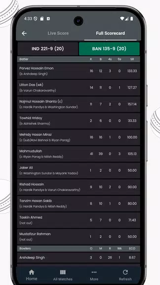 IND vs ZIM Live Cricket Score Captura de pantalla 2