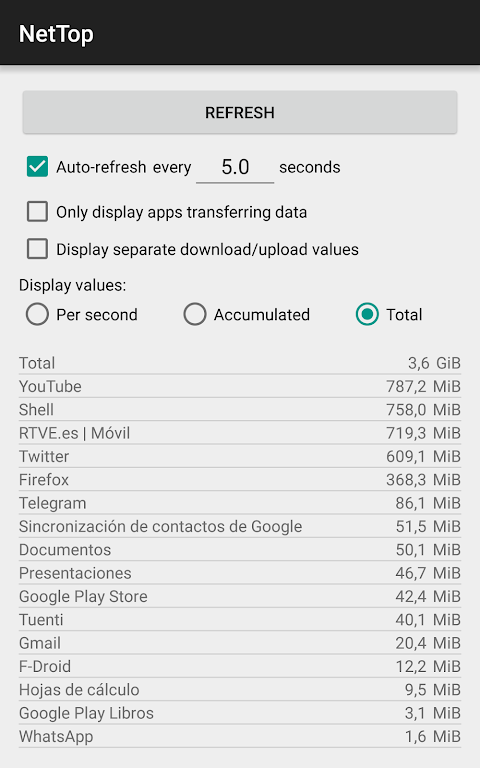 NetTop: RealTime Network Meter Captura de tela 3
