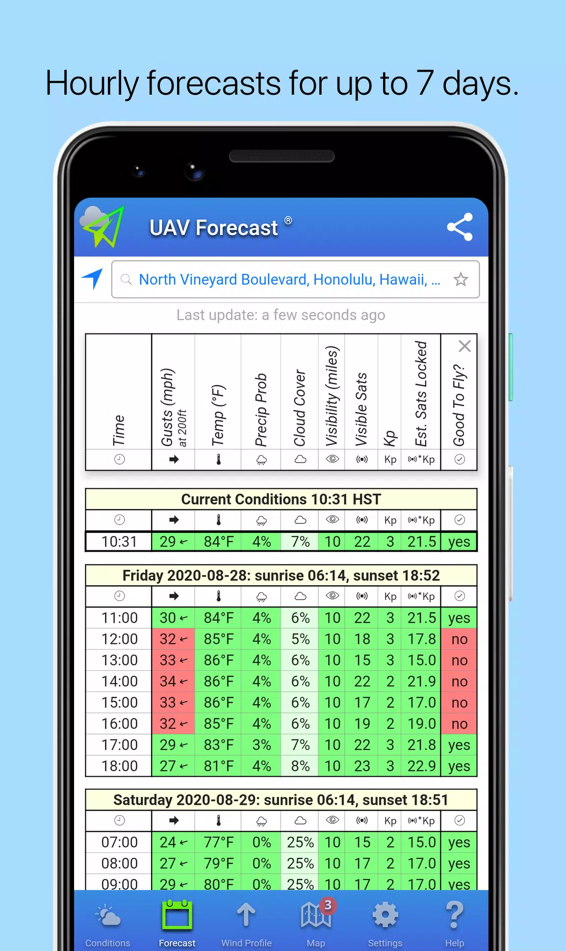 UAV Forecast Screenshot 1