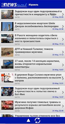 Newsru.co.il - Новости Израиля Schermafbeelding 1