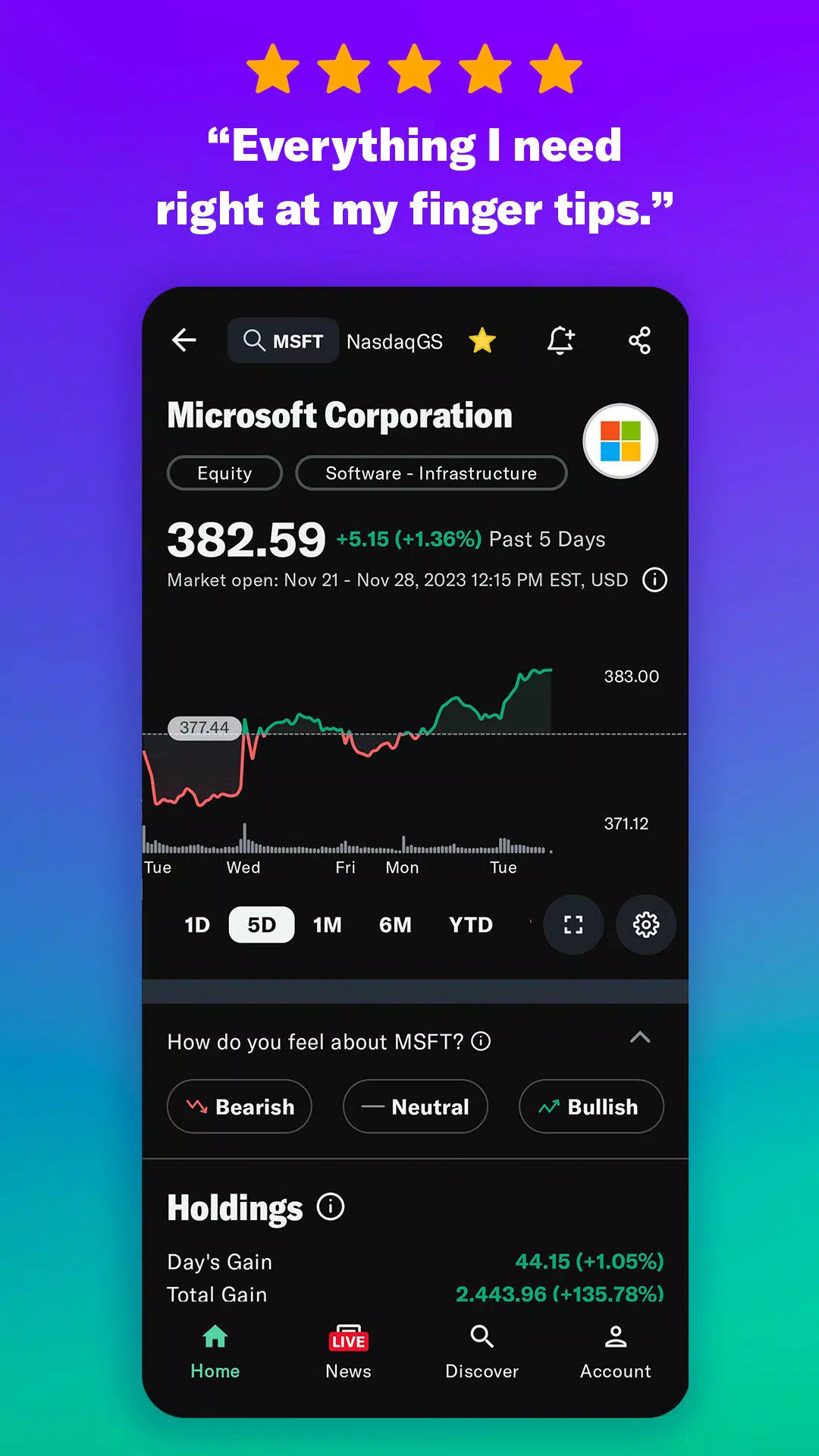Yahoo Finance: Stock News Zrzut ekranu 2