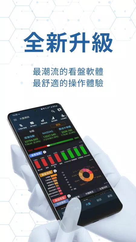 iWow愛挖寶-即時美股台股APP Schermafbeelding 0