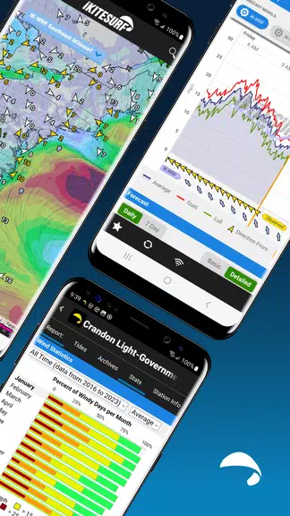 iKitesurf: Weather & Waves スクリーンショット 1