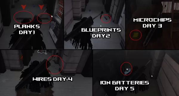 School Time Progression Items Guide