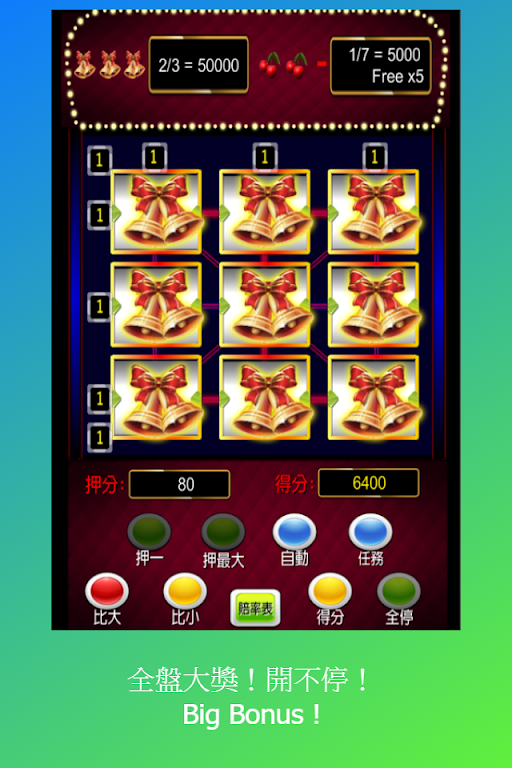 Fruit plate: 777 Slot Machine, Screenshot 0