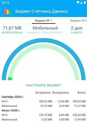 Data Usage Manager & Monitor应用截图第0张