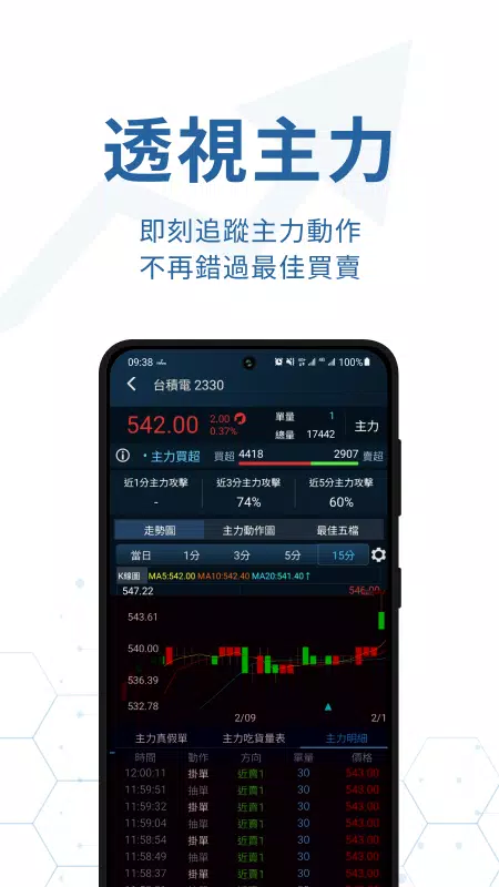 iWow愛挖寶-即時美股台股APP Schermafbeelding 2