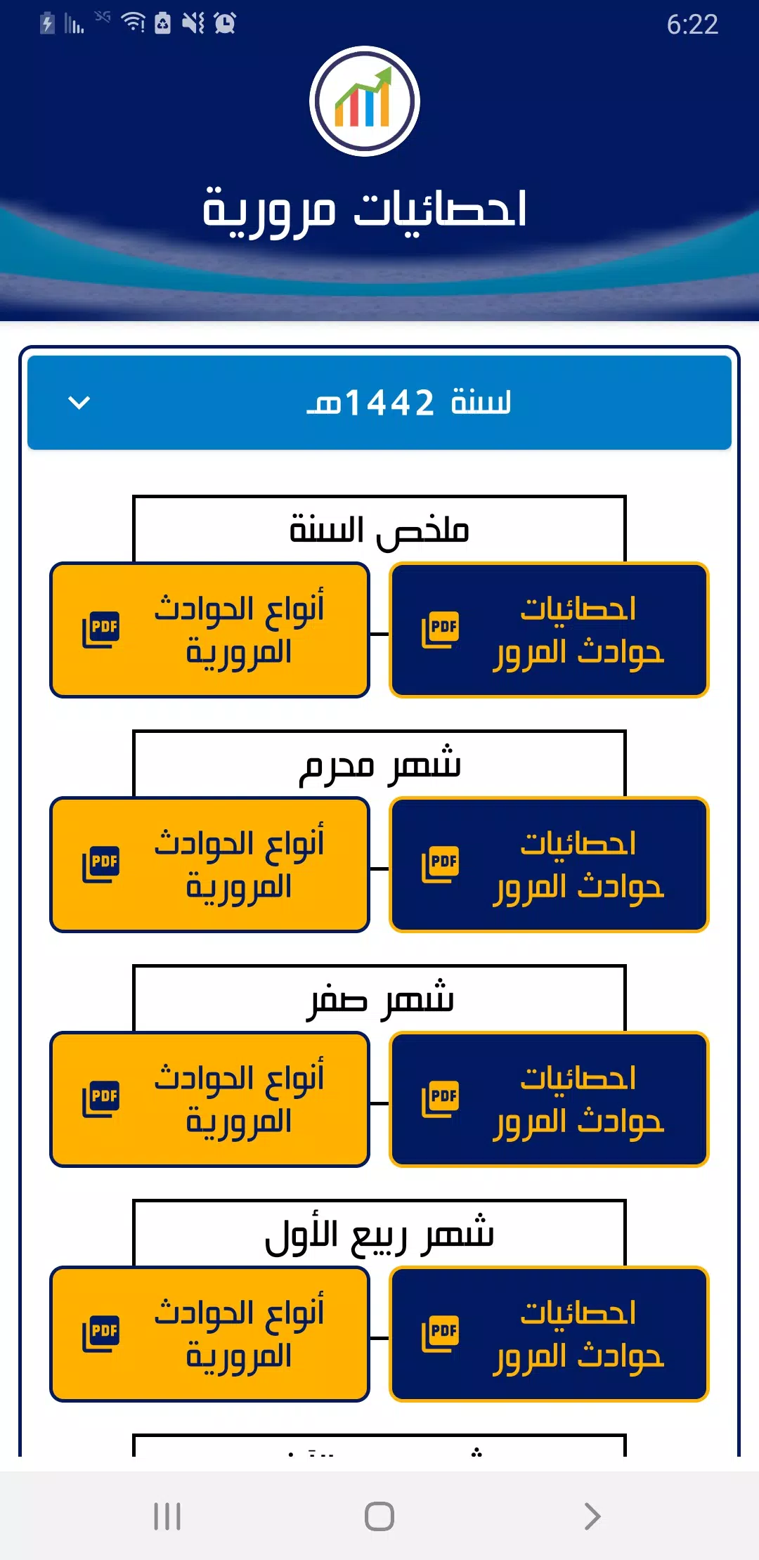 شرطة المرور اليمن Captura de pantalla 2