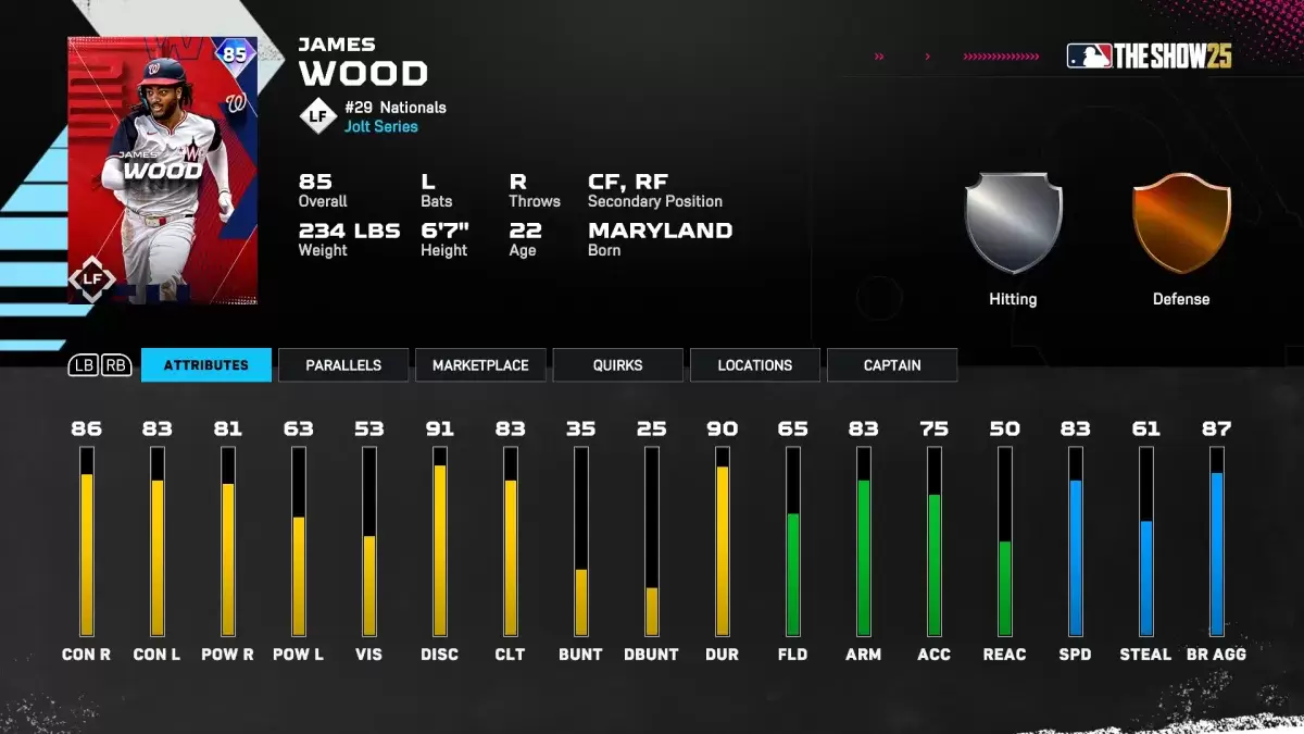James Wood als Teil eines Artikels über die besten Diamond -Dynastie -Karten in MLB The Show 25.